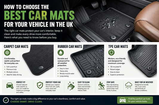 How to Choose the Best Car Mats for Your Vehicle in the UK