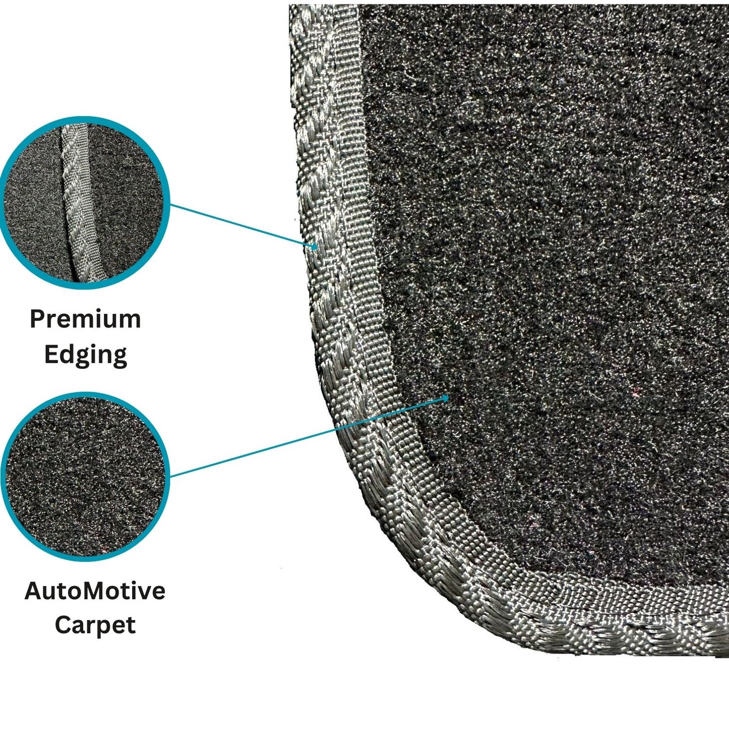 Mercedes EQE 2021-Onwards Tailored Fit Car Floor Mats Front & Rear With Non-Slip Backing, All-Weather Protection, Easy to Clean Perfect Fit 4-Pieces Set